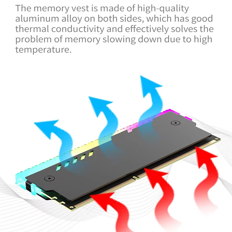 Disipador de calor de memoria  - Ddr5 Ram reseña y precio