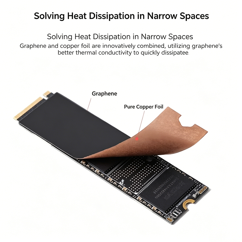 Disipador de Calor de Cobre Pu - Ddr5 Laptop Ram reseña y precio