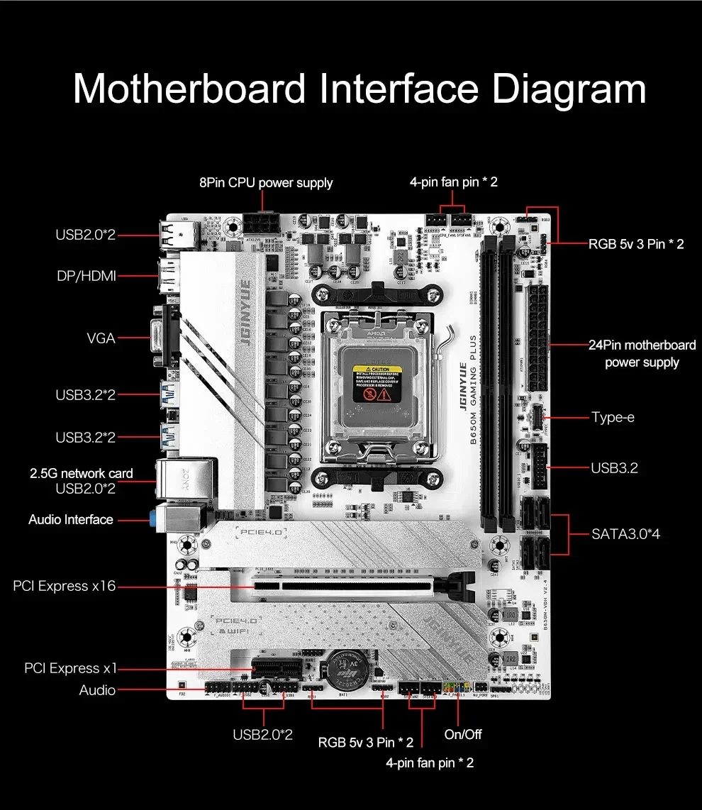 B650 Diy Kit de placa base de  - Ddr5 16Gb 6000Mhz reseña y precio