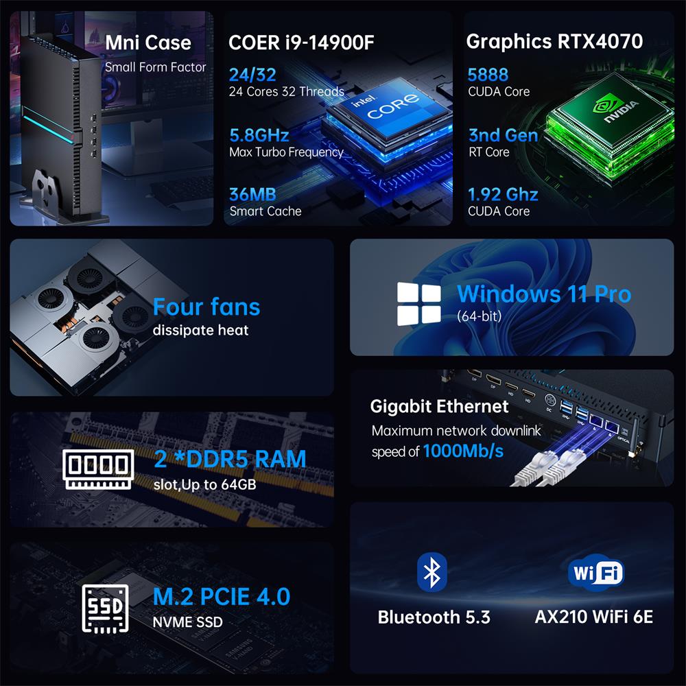Msecore MV300 14ª Generación I - Ddr5 32Gb reseña y precio