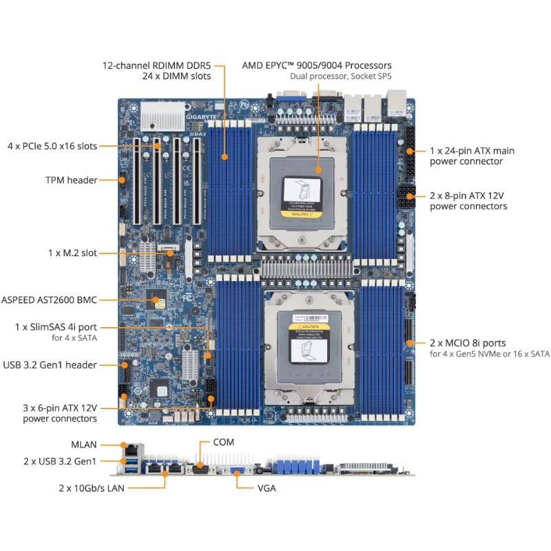 Placa Base para Servidor MZ73- - Ddr5 Memory reseña y precio