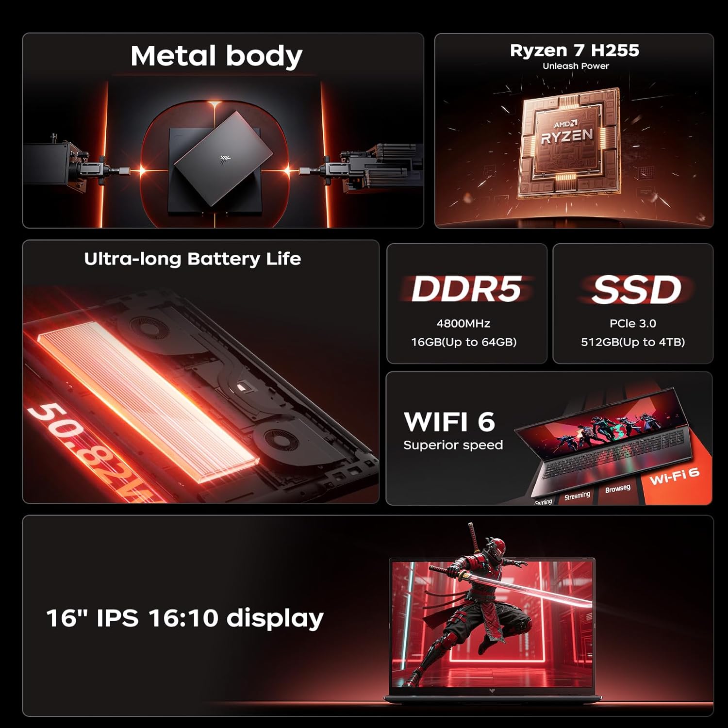 Portátil para Juegos ACEMAGIC  - Ddr5 8Gb reseña y precio