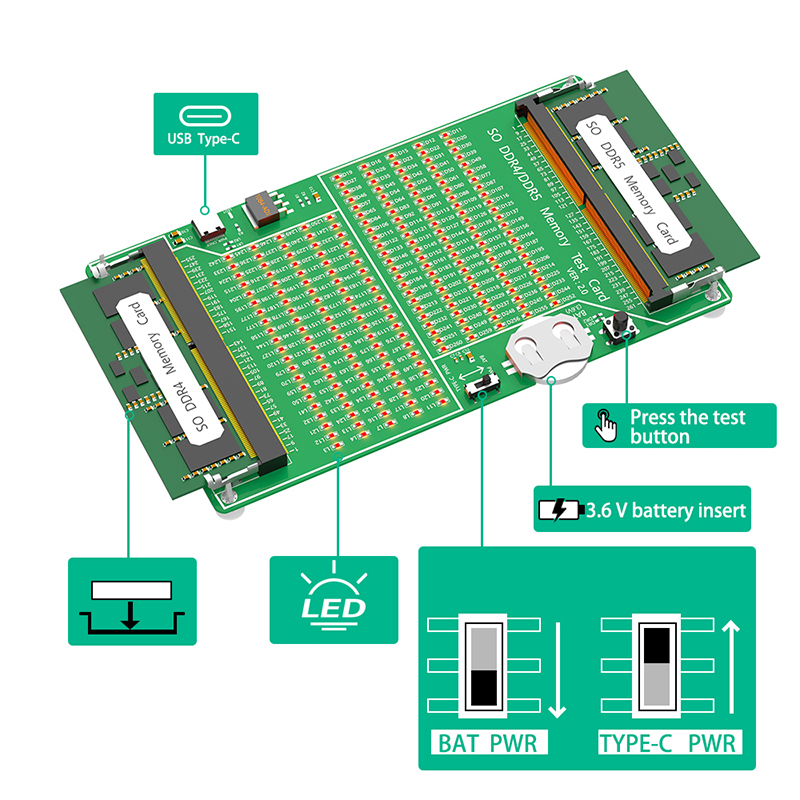 Adaptador de diagnóstico de ta - Ddr5 Laptop Ram reseña y precio